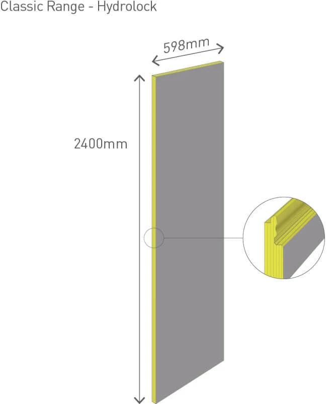 MULTIPANEL X LINDA BARKER Concrete Elements Bathroom Wall Panel Hydrolock 2400 x 598mm- S R Originals